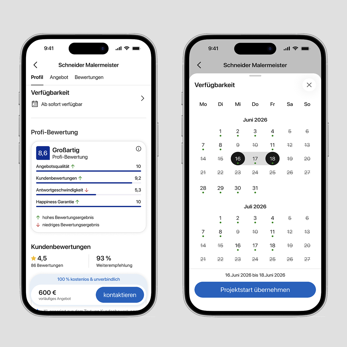Communities in SMARTBROKER+