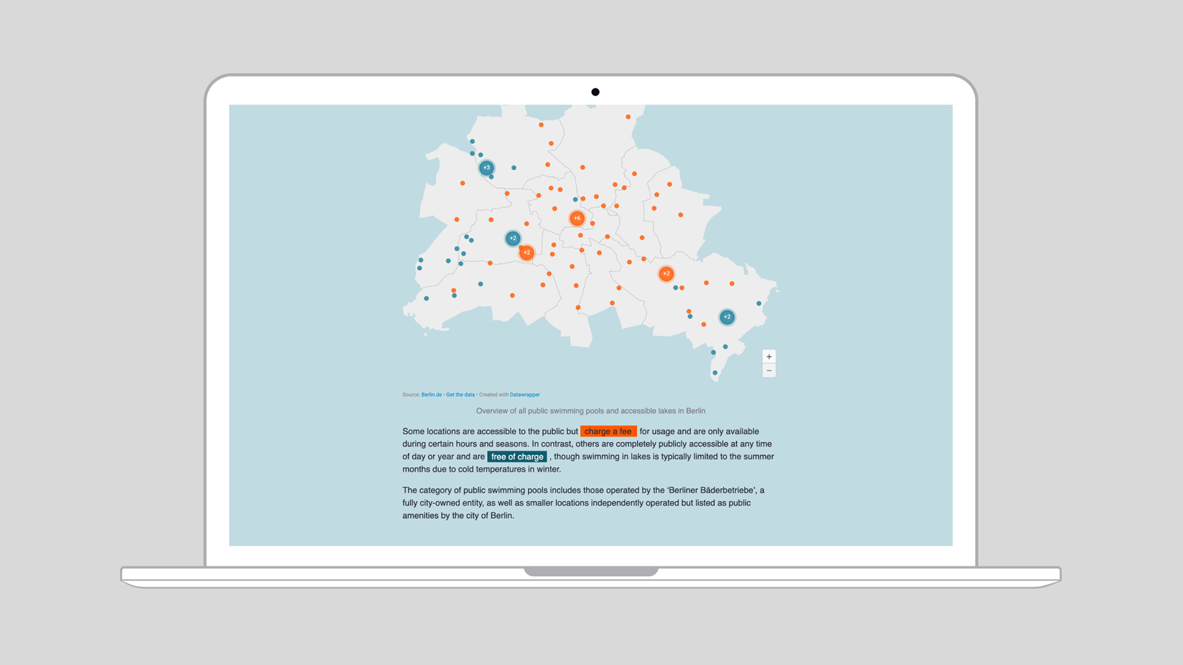 Snapshot form the project