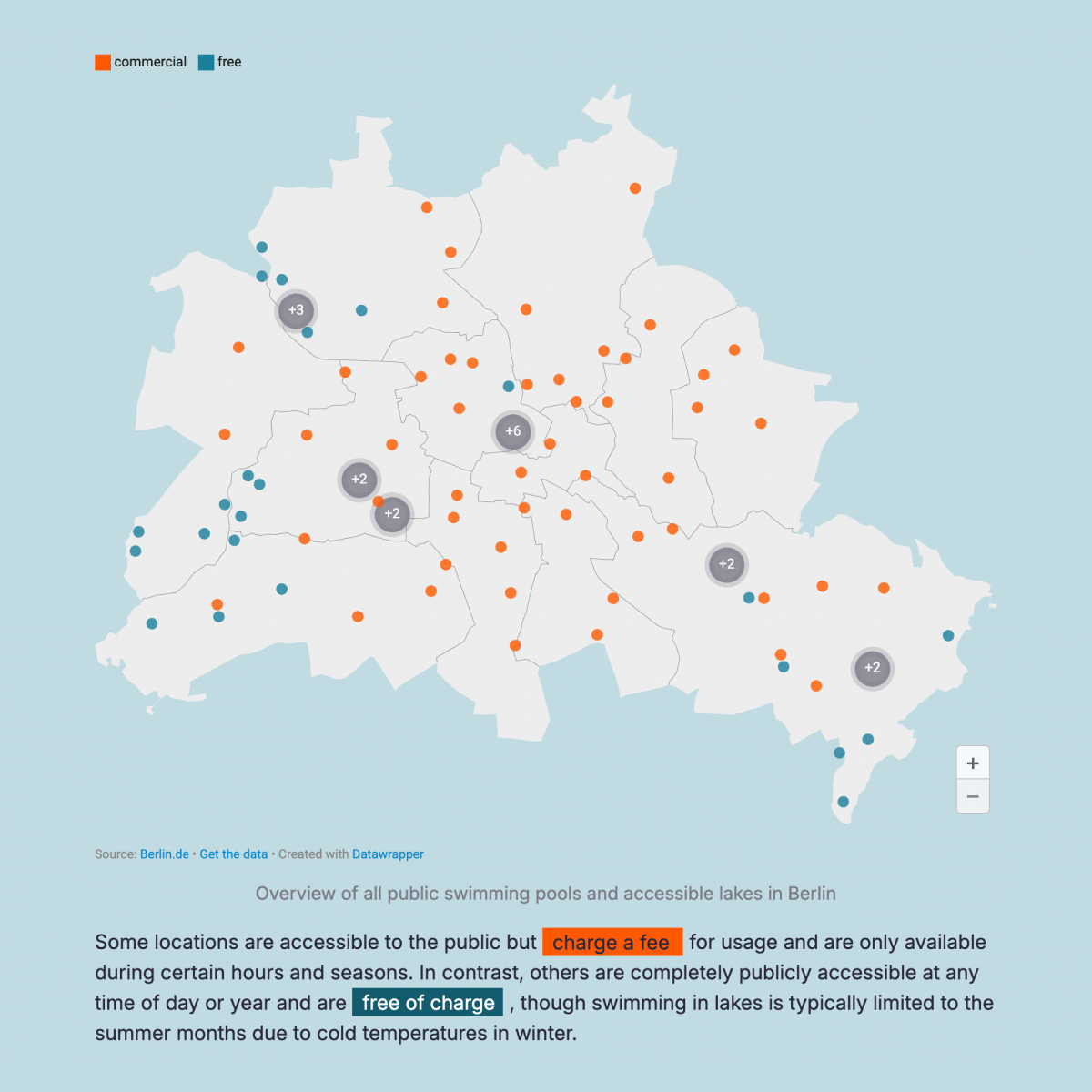 Datavisualization of Public Swimming Pools